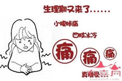 生理期长痘痘可以调吗