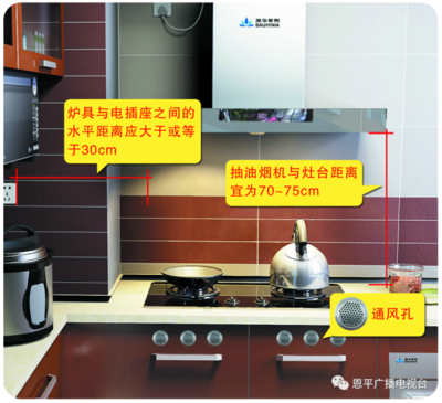 灶台与橱柜的最佳距离