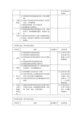 星级酒店厨房工作流程