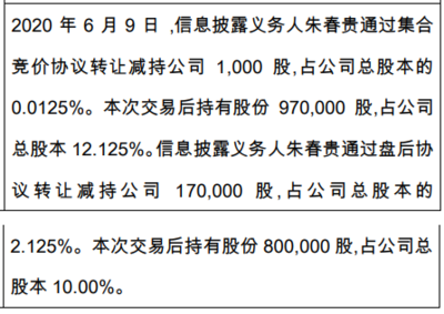 百分比协议