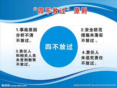 事故的四不放过原则