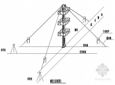 鋼結構施工詳圖的內容主要包括哪幾個方面（如何快速看懂鋼結構施工詳圖）