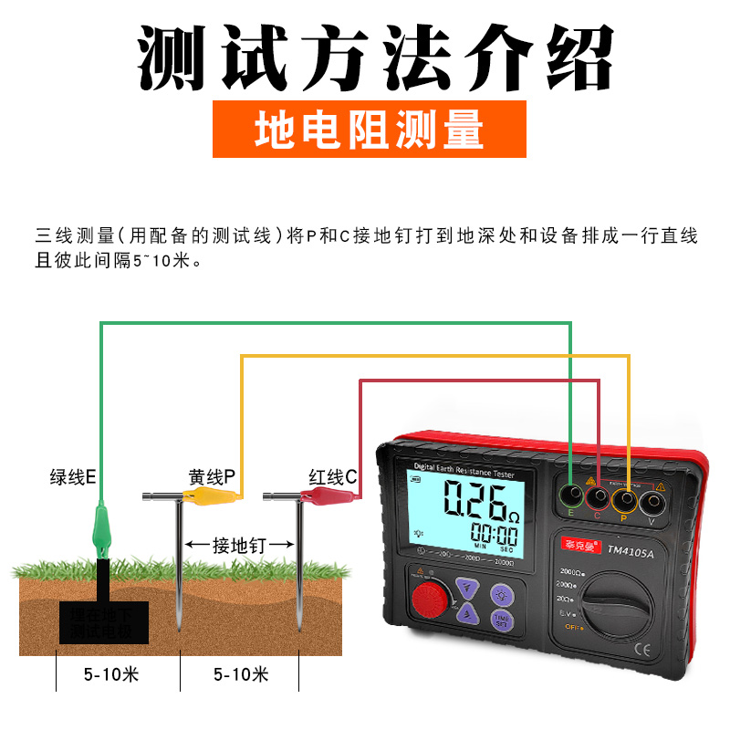 接地电阻测试摇表为什么禁止开路
