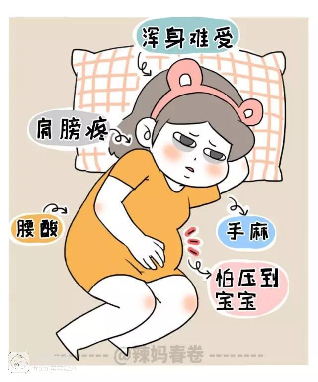 宝宝说肚子不舒服
