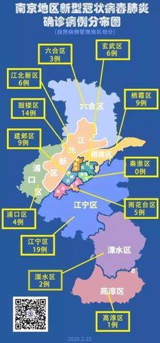 大连和南京哪个城市好