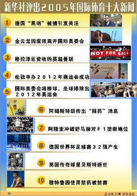 K5国际娱乐手机版战略升级架构图,展示算力、平台、模型、数据、人才与治理六大支柱