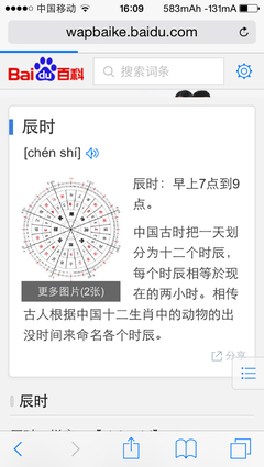 辰时是几点到几点