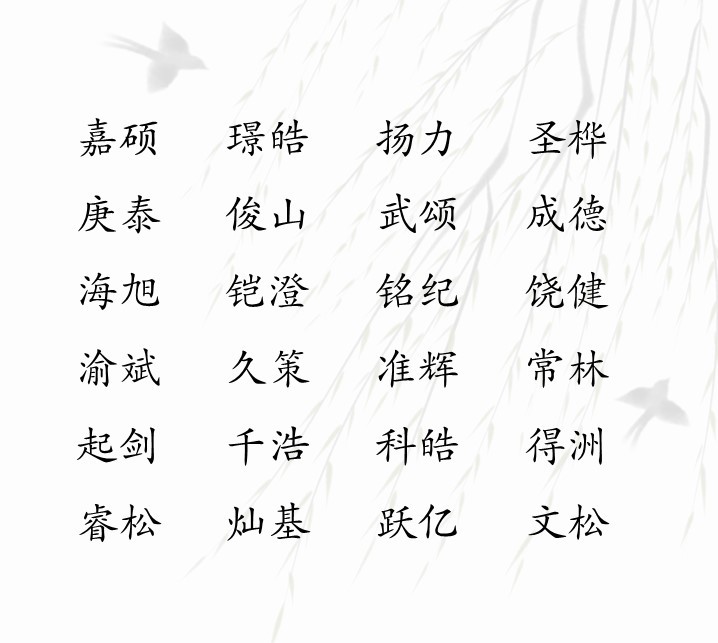 皓字取名的寓意