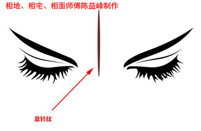 眉心八字纹