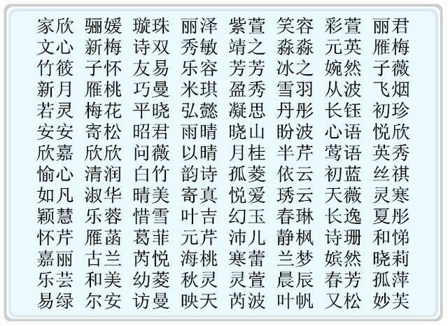 人名字大全