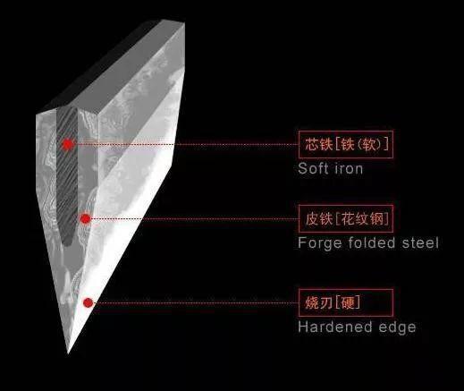 加固包钢施工工艺视频教程（加固包钢施工工艺） 结构机械钢结构施工 第2张