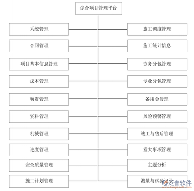 建筑结构稳定性影响因素（建筑结构的稳定性是确保建筑安全、可靠和稳定的关键因素）