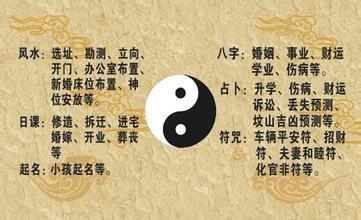 看八字取名