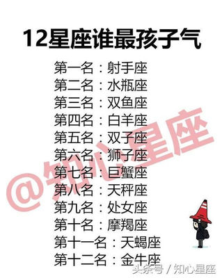 10月25日是什么星座