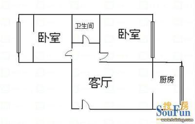 太原古交二手房