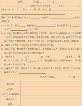 借款申请书怎么写
