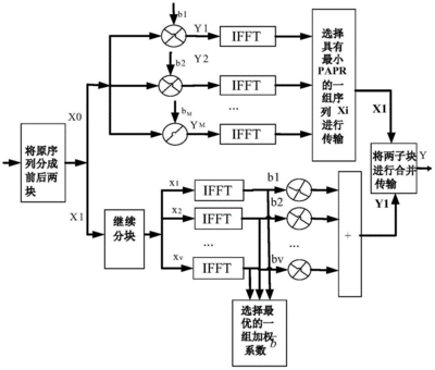 风衣 鞋子好看吗