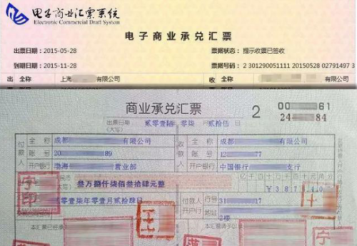 什么事贴现