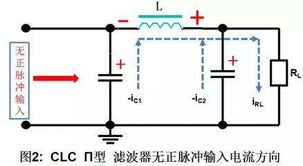 电流中电感起什么作用