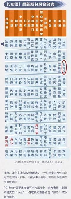 取名字怎么取