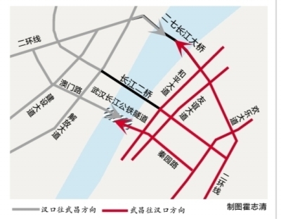 武汉二七路过江隧道