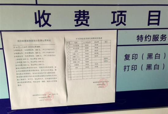 物业装修服务费包括哪些内容