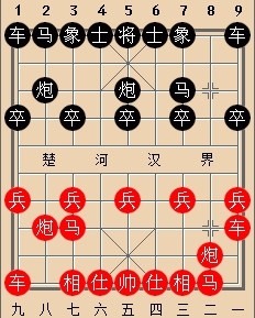象棋网络布局