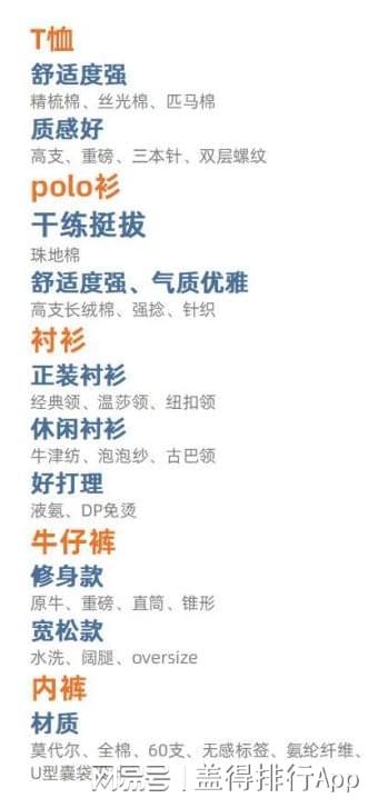 男生网购服装关键词大全!这样搜,颜值和实用性都有了