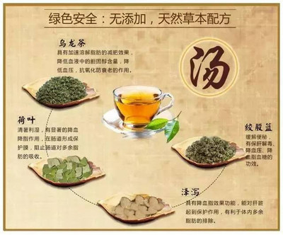 老中医减肥配方