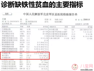 6个月宝宝中度贫血
