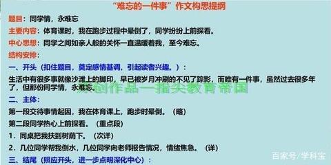 我最难忘的 件事作文开头结尾怎么写