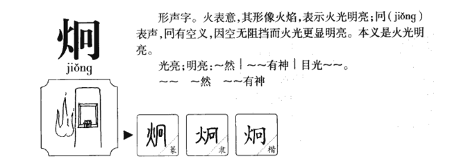 炯拼音怎么读