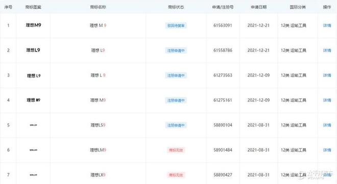 最新商标名字大全