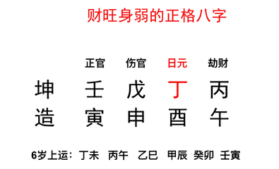 八字格局测算