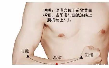 曲池疼是怎么回事