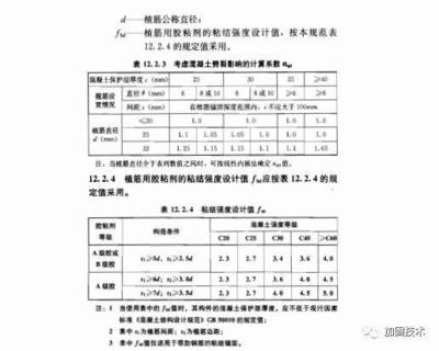 植筋深度计算实例详解（植筋深度计算实例详解植筋深度计算实例详解） 建筑消防设计 第3张