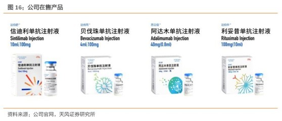 利妥昔單抗使用注意事項