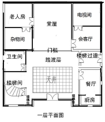 卫生间在东南角好吗
