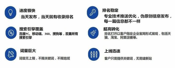 邢台好的网站排名软件是哪个【讯呱呱总部】