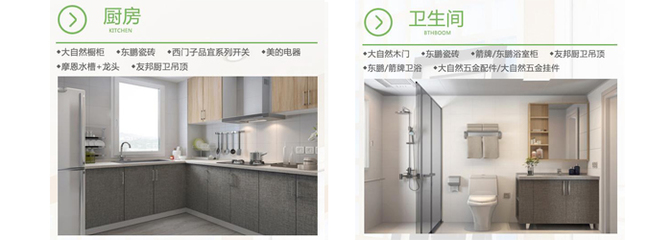 整装厨房包括洁具吗