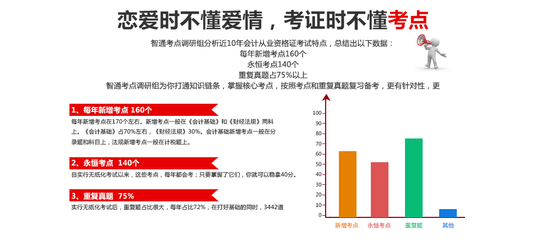 女生学室内设计吃香吗