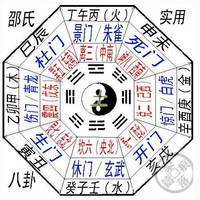 邵氏取名