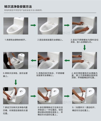 马桶套怎么套步骤图解