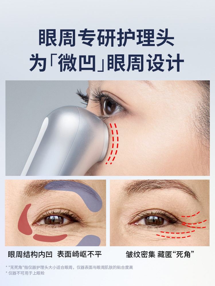 眼部射频