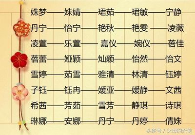 名字叫梦什么好听