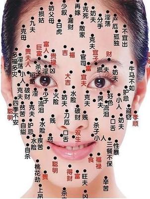 脸颊痣面相