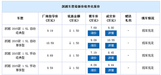 人保可以贷款吗