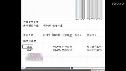 太阳电缆怎么样