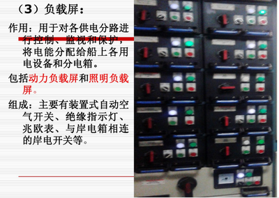 船舶配电板汉语