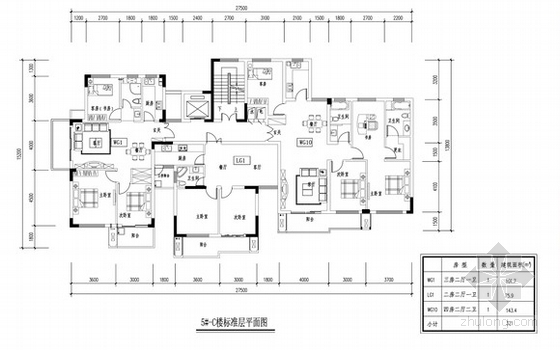 怎样设计平面图